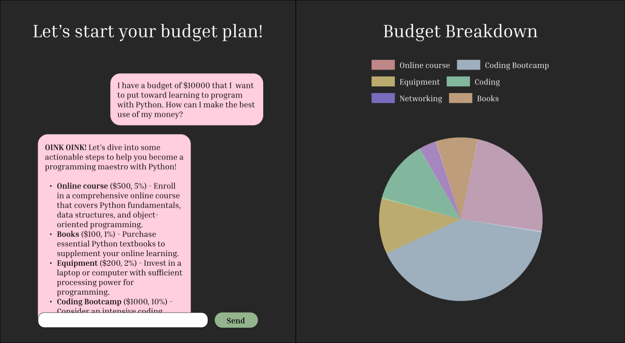 Budget Planning Widget